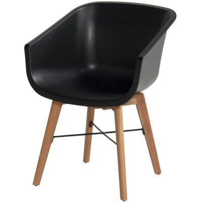 CHALET & JARDIN Lot de 2 chaises Amalia Eucalyptus en résine - pieds en bois - Noir - Publicité CHALET & JARDIN Lot de 2 chaises Amalia Eucalyptus en résine - pieds en bois - Noir - Publicité