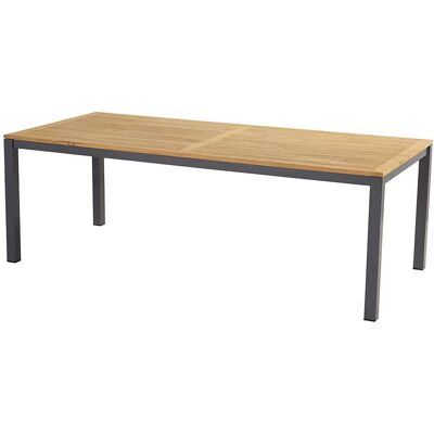 CHALET & JARDIN Grande table rectangulaire en eucalyptus et aluminium 220 x 100 cm - Publicité CHALET & JARDIN Grande table rectangulaire en eucalyptus et aluminium 220 x 100 cm - Publicité
