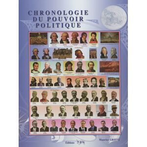 Chronologie du pouvoir politique Maurice Griffe Tableaux synoptiques de l'histoire