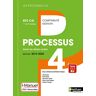 Processus 4, gestion des relations sociales : BTS CG 1re et 2e années : livre + licence élève  christine tronquoy, olivier brunet, olivier couret-delègue, atika baudet, jean-pierre cluniat Nathan technique