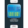 Marketing anatomy : les nouvelles tendances du marketing passées au scanner Nicolas Riou Ed. d'Organisation