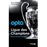 Ligue des champions : 15 ans de stats inédites Kevin Jeffries, Loïc Moreau Solar