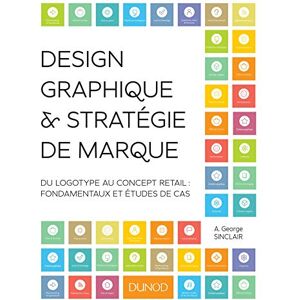 Design graphique & stratégie de marque : du logotype au