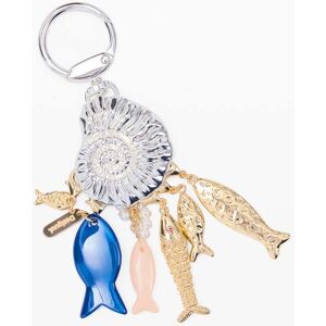 Desigual Charm Cœur Zalio MATERIAL FINISHES U female - Publicité Desigual Charm Cœur Zalio MATERIAL FINISHES U female - Publicité
