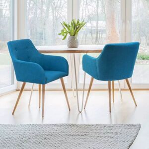 IDMarket Fauteuils scandinaves bleu canard