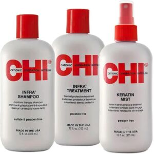 CHI Trio hydratation Infra CHI