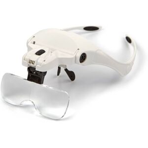 HBM Lunettes Loupe de Luxe avec 4 jeux de verres - Publicité HBM Lunettes Loupe de Luxe avec 4 jeux de verres - Publicité