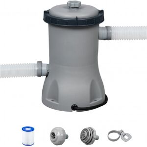 BESTWAY Flowclear Filtre a cartouche 2,006 m3/h - 29 W Cartouche Type II 58383 - Publicité BESTWAY Flowclear Filtre a cartouche 2,006 m3/h - 29 W Cartouche Type II 58383 - Publicité