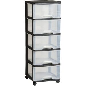 Curver Tour a tiroirs 5x20L, transparent/noir 06770-146