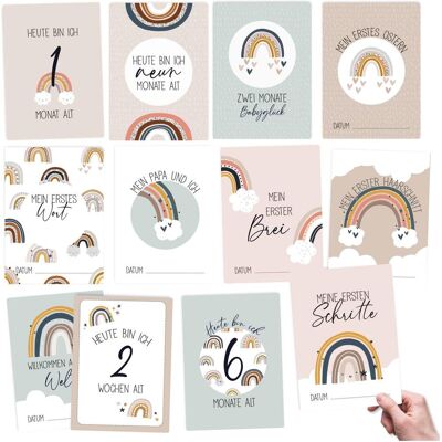 Papierdrachen, Carte de vœux + papier à lettres, Cartes de voeux bébé - Arc-en-ciel (6 pcs) - Publicité Papierdrachen, Carte de vœux + papier à lettres, Cartes de voeux bébé - Arc-en-ciel (6 pcs) - Publicité
