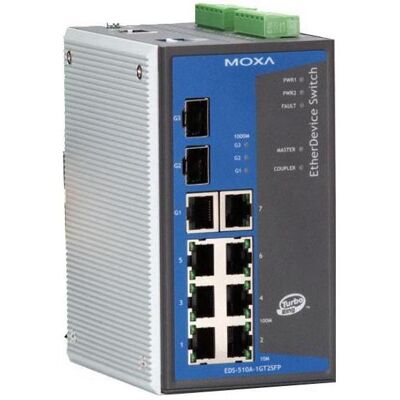 Moxa Commutateur EtherDevice EDS-510A-1GT2SFP-T - commutateur (10 ports), Switch réseau, Noir - Publicité Moxa Commutateur EtherDevice EDS-510A-1GT2SFP-T - commutateur (10 ports), Switch réseau, Noir - Publicité