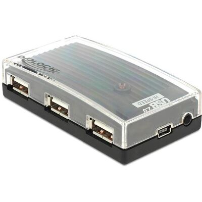 Delock HUB externe (USB-B, 4 ports), Station d’accueil + hub USB, Noir - Publicité Delock HUB externe (USB-B, 4 ports), Station d’accueil + hub USB, Noir - Publicité