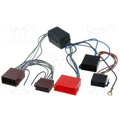 4CarMedia, Installation autoradio, Adaptateur pour systèmes actifs Audi, Seat, VW, Škoda - Publicité 4CarMedia, Installation autoradio, Adaptateur pour systèmes actifs Audi, Seat, VW, Škoda - Publicité