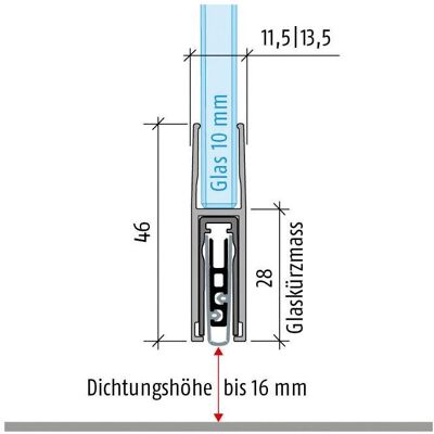 Planet, Joint de porte, Seuils automatiques KG-F10 RD étanche à la fumée étroit - Publicité Planet, Joint de porte, Seuils automatiques KG-F10 RD étanche à la fumée étroit - Publicité