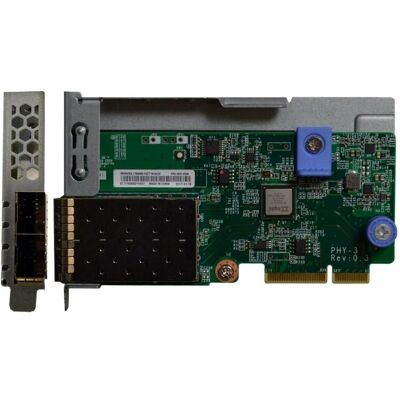 IBM DCG ThinkSystem (SFP+), Carte réseau - Publicité IBM DCG ThinkSystem (SFP+), Carte réseau - Publicité