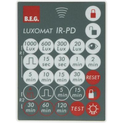 Télécommande infrarouge Luxomat - Contrôle à distance - Publicité Télécommande infrarouge Luxomat - Contrôle à distance - Publicité