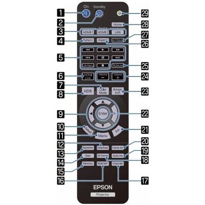 Epson Contrôleur à distance H959, Télécommande - Publicité Epson Contrôleur à distance H959, Télécommande - Publicité