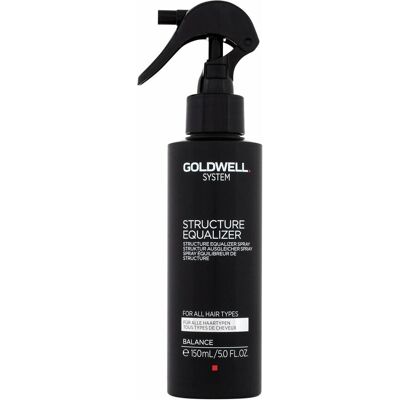 Goldwell Dualsenses Égaliseur de couleur - Soins capillaires - Publicité Goldwell Dualsenses Égaliseur de couleur - Soins capillaires - Publicité