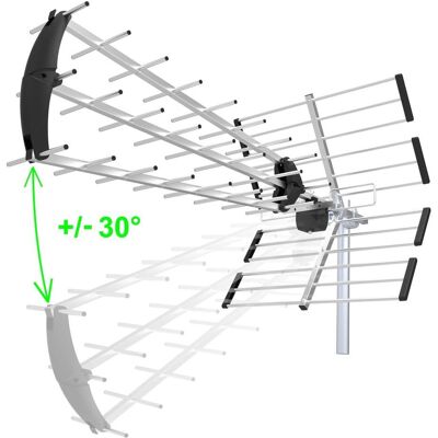 Evolveo Flexi 2, filtre 5G, câble 10m, réduction IEC/F, antenne DVB-T/T2 passive extérieure extensible, Parabole + antenne - Publicité Evolveo Flexi 2, filtre 5G, câble 10m, réduction IEC/F, antenne DVB-T/T2 passive extérieure extensible, Parabole + antenne - Publicité