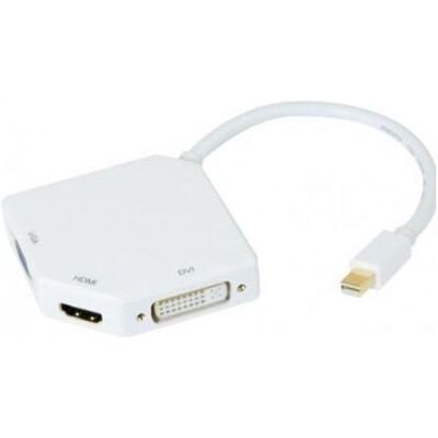 Manutan Convertisseur Mini DisplayPort 1.2 en DVI/VGA/HDMI - Convertisseur vidéo - Publicité Manutan Convertisseur Mini DisplayPort 1.2 en DVI/VGA/HDMI - Convertisseur vidéo - Publicité