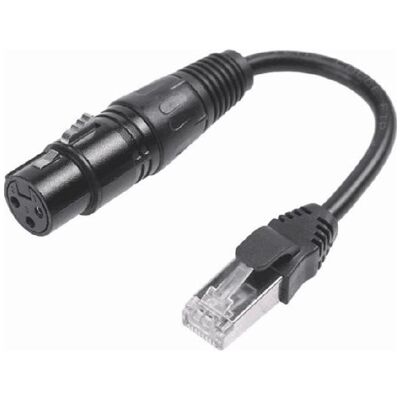 Synergy 21 Contrôleur LED pour câble DMX RJ45 XLR (Câbles XLR), Câble audio - Publicité Synergy 21 Contrôleur LED pour câble DMX RJ45 XLR (Câbles XLR), Câble audio - Publicité