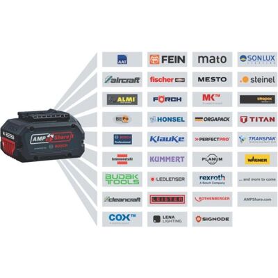 Bosch Professional GRG 18V-16 C Rangement d'outils - Insert sécurisé et gain de place - Publicité Bosch Professional GRG 18V-16 C Rangement d'outils - Insert sécurisé et gain de place - Publicité