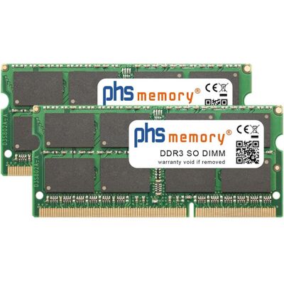 PHS - TS-453BU-RP-4G - 16GB - 2x8GB - Memory Module - Publicité PHS - TS-453BU-RP-4G - 16GB - 2x8GB - Memory Module - Publicité