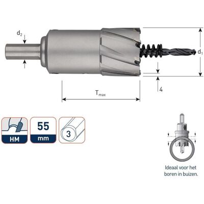 Rotec, Scie-cloche, 535.0201 Gatfrees 20 mm schacht 13 mm (20 mm) - Publicité Rotec, Scie-cloche, 535.0201 Gatfrees 20 mm schacht 13 mm (20 mm) - Publicité