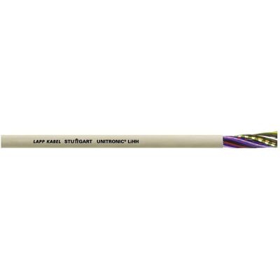 LAPP 37121/100 Câble de Données - Sans Halogène, Codé, 100m - Publicité LAPP 37121/100 Câble de Données - Sans Halogène, Codé, 100m - Publicité
