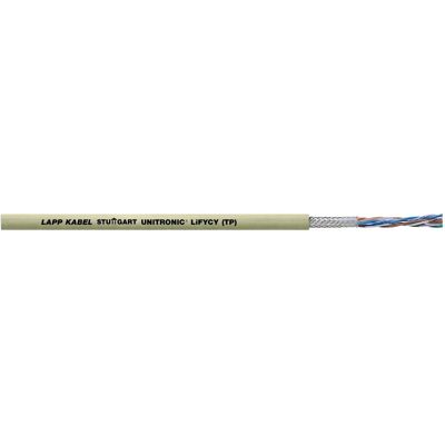 LAPP 34233/500 Câble de Données Gris - Blindé, Miniature, Paires Torsadées - Publicité LAPP 34233/500 Câble de Données Gris - Blindé, Miniature, Paires Torsadées - Publicité