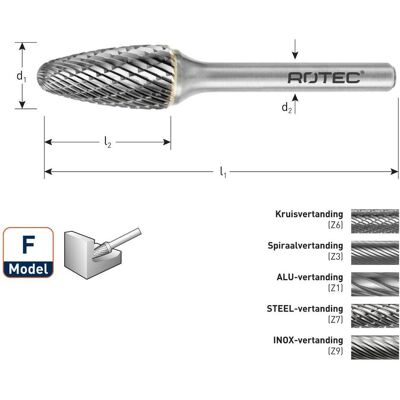 Rotec, Tête de fraisage, 435.0801 4350801 HM-Stiftschneider 8 mm Modell F - Publicité Rotec, Tête de fraisage, 435.0801 4350801 HM-Stiftschneider 8 mm Modell F - Publicité