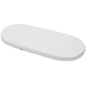 Sensillo, Poussette : accessoires, MATTERACYK DO WÓZKA 75 × 35 CM - CHARIA CLASSIQUE - Publicité Sensillo, Poussette : accessoires, MATTERACYK DO WÓZKA 75 × 35 CM - CHARIA CLASSIQUE - Publicité