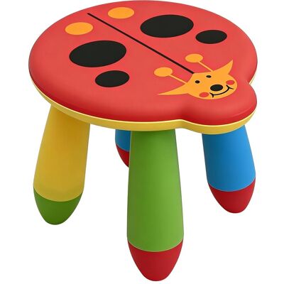 Relaxdays, Chaises + table pour enfant, Tabouret enfant multicolore (Tabouret pour enfants) - Publicité Relaxdays, Chaises + table pour enfant, Tabouret enfant multicolore (Tabouret pour enfants) - Publicité