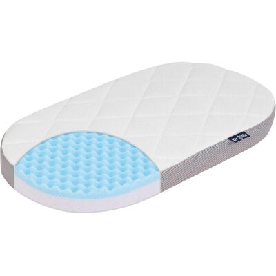 Matelas bébé Julius Zöllner Dr. Lübbe Premium - Respirant, Lavable, OEKO-TEX - Publicité Matelas bébé Julius Zöllner Dr. Lübbe Premium - Respirant, Lavable, OEKO-TEX - Publicité