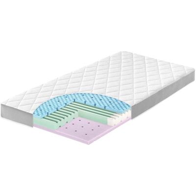 Matelas bébé Julius Zöllner Dr. Lübbe Air Comfort - Matelas bébé - Publicité Matelas bébé Julius Zöllner Dr. Lübbe Air Comfort - Matelas bébé - Publicité
