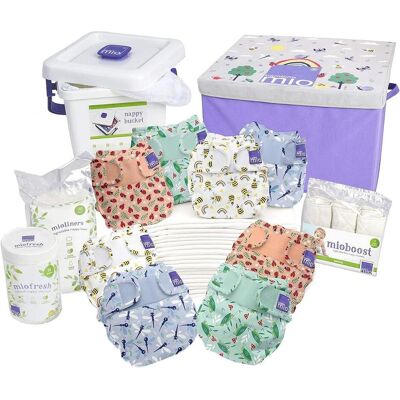 Kit Premium Mitac - Ensemble de soin pour insectes - Publicité Kit Premium Mitac - Ensemble de soin pour insectes - Publicité