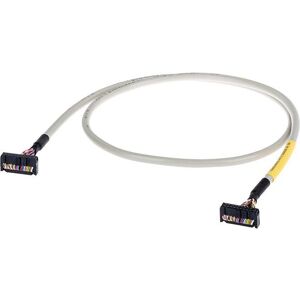 Wago Gestion du système pour Schneider, Câble + prise électronique - Publicité Wago Gestion du système pour Schneider, Câble + prise électronique - Publicité