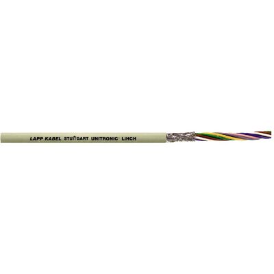 Lapp, Câble électrique, Unitronic Lihch (500 m) - Publicité Lapp, Câble électrique, Unitronic Lihch (500 m) - Publicité