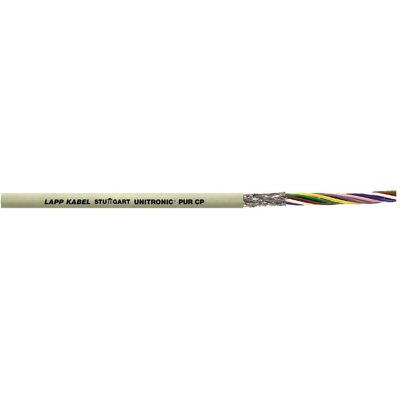Lapp, Câble électrique, UNITRONIC PUR CP 5x0,34 (1000 m) - Publicité Lapp, Câble électrique, UNITRONIC PUR CP 5x0,34 (1000 m) - Publicité