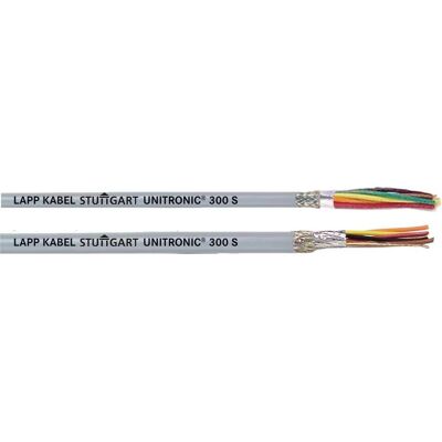 Lapp, Câble électrique, UNITRONIC 300 S 20/6C (305 m) - Publicité Lapp, Câble électrique, UNITRONIC 300 S 20/6C (305 m) - Publicité