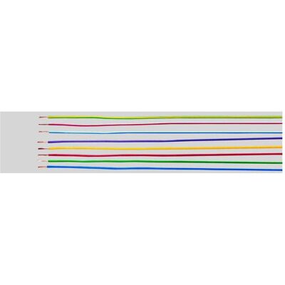 Helukabel, Câble électrique, Câble monoconducteur H07V-K (100 m) - Publicité Helukabel, Câble électrique, Câble monoconducteur H07V-K (100 m) - Publicité