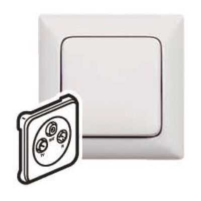 Legrand Creo Couvercle coaxial 776773 3 trous ultrablanc TV-R-SAT, Bouton + interrupteur, Blanc - Publicité Legrand Creo Couvercle coaxial 776773 3 trous ultrablanc TV-R-SAT, Bouton + interrupteur, Blanc - Publicité