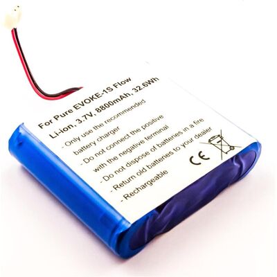 AGI 82945 - Batterie - Radio - Bleu - Lithium Ion (Li-Ion) - 8800 mAh - 3,7 V (8800 mAh), Batteries + piles - Publicité AGI 82945 - Batterie - Radio - Bleu - Lithium Ion (Li-Ion) - 8800 mAh - 3,7 V (8800 mAh), Batteries + piles - Publicité