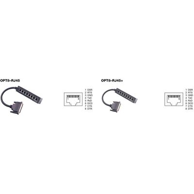 Moxa OPT8-RJ45+ - Boîtier de connexion VHDCI 68 à 8 x RJ45 (8 broches) (RJ45), Adaptateur réseau - Publicité Moxa OPT8-RJ45+ - Boîtier de connexion VHDCI 68 à 8 x RJ45 (8 broches) (RJ45), Adaptateur réseau - Publicité
