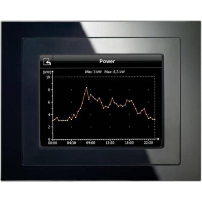 Siemens 5WG1588-2AB13 Panel Tactile - EIB, KNX - Publicité Siemens 5WG1588-2AB13 Panel Tactile - EIB, KNX - Publicité