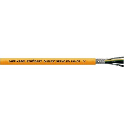 Lapp, Câble électrique, ÖLFLEX SERVO FD 796 CP - Publicité Lapp, Câble électrique, ÖLFLEX SERVO FD 796 CP - Publicité
