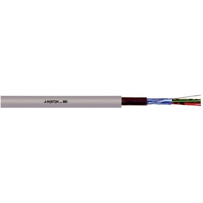 Câble Téléphonique LAPP 30017787/500 - Sans Halogène, Haute Protection Incendie, 500m - Publicité Câble Téléphonique LAPP 30017787/500 - Sans Halogène, Haute Protection Incendie, 500m - Publicité