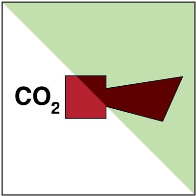 Brady, Panneau d'information, IMO - Corne de CO2 - Publicité Brady, Panneau d'information, IMO - Corne de CO2 - Publicité