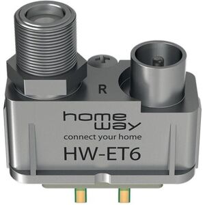 Homeway HAXHSM-G0200-C006 Module TV DVB-C Retour - Publicité Homeway HAXHSM-G0200-C006 Module TV DVB-C Retour - Publicité