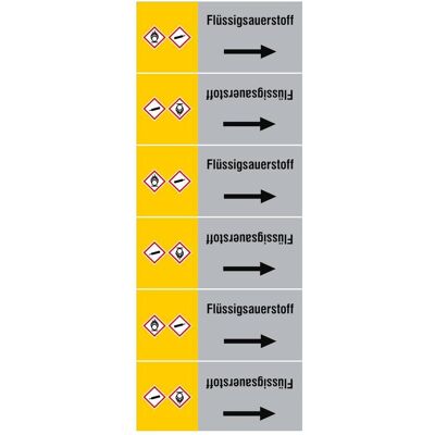 Brady, Signalisation de sécurité, ISO 20560 Repères de tuyauterie - Gaz - Publicité Brady, Signalisation de sécurité, ISO 20560 Repères de tuyauterie - Gaz - Publicité